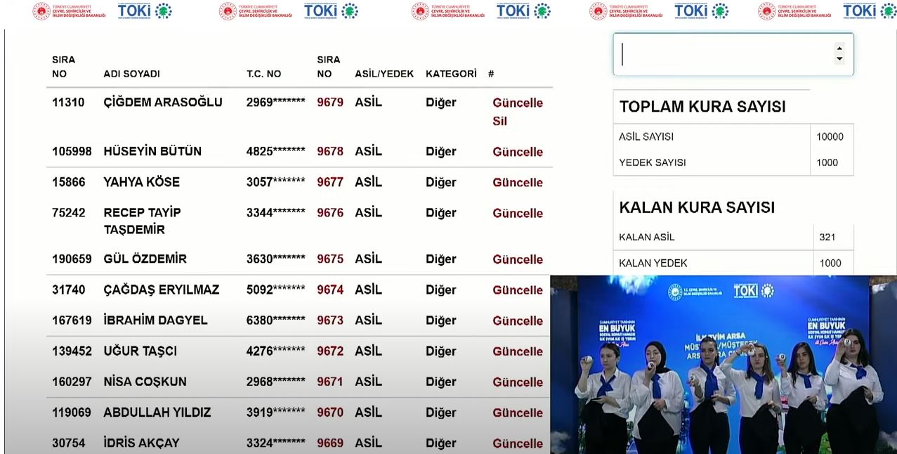 TOKİ İstanbul arsa kura çekilişi sonucu isim listesi 2023 I CANLI