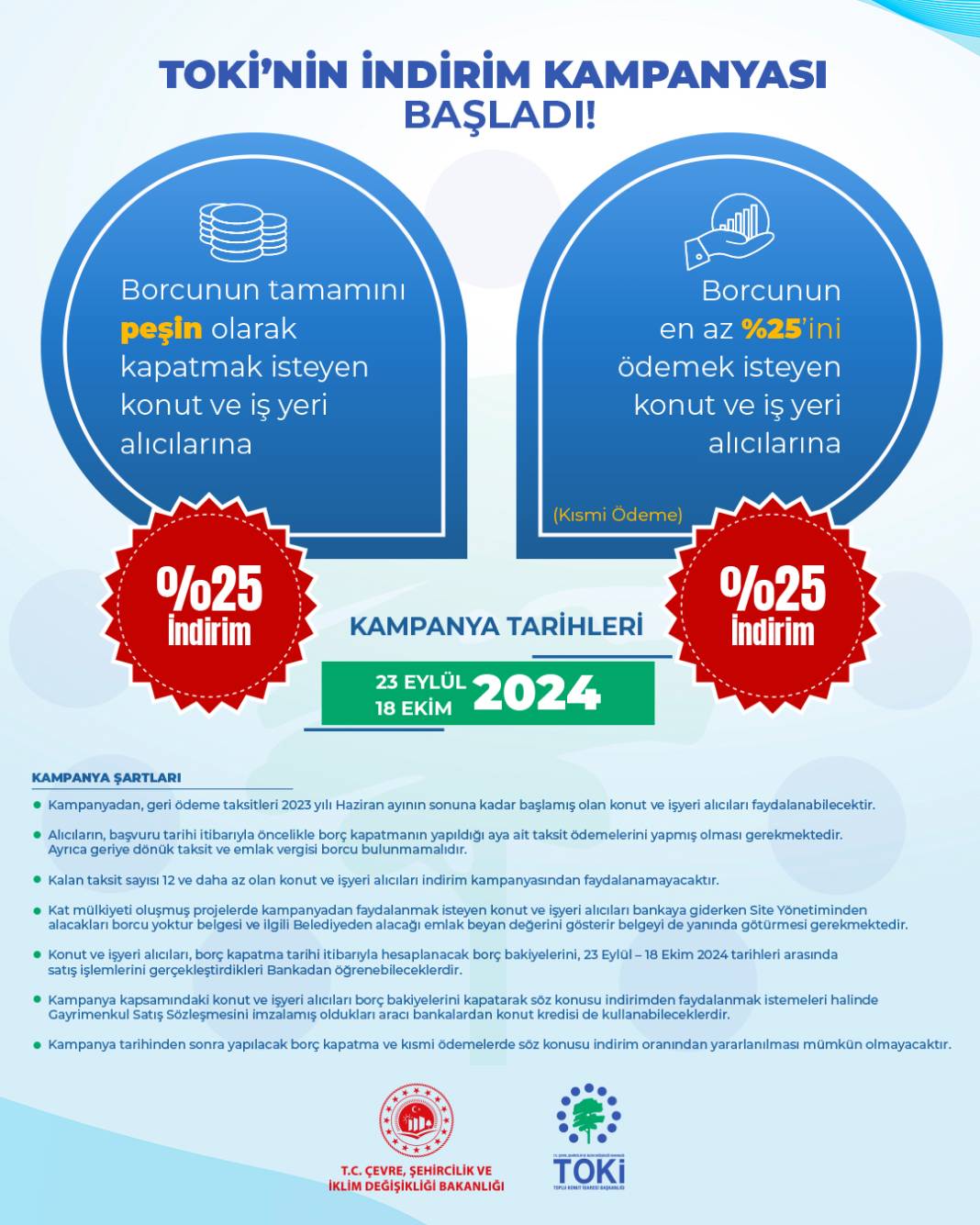 TOKİ’nin dev kampanyasında başvurular başladı 10