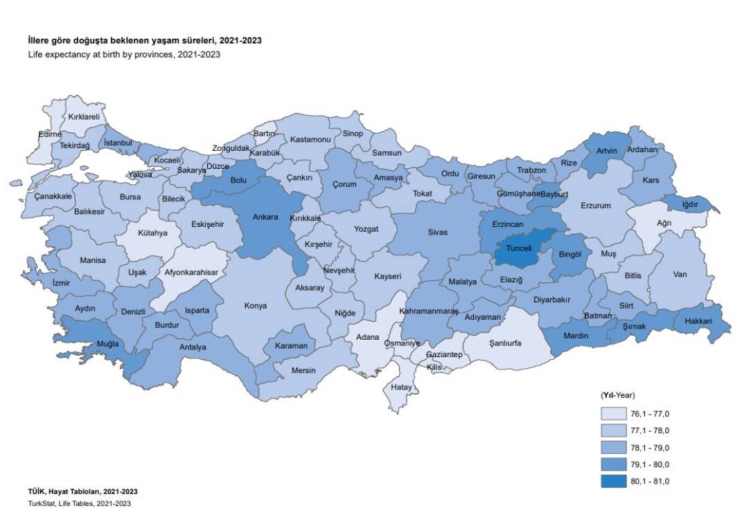 Konya’da bugün doğan biri kaç yıl yaşar? TÜİK araştırdı 9