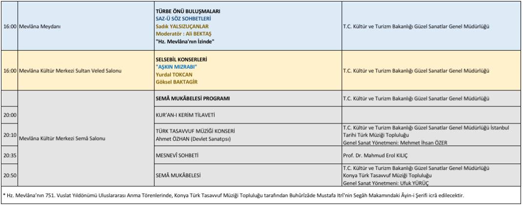 Gün gün 2024 Şeb-i Arus programı 14