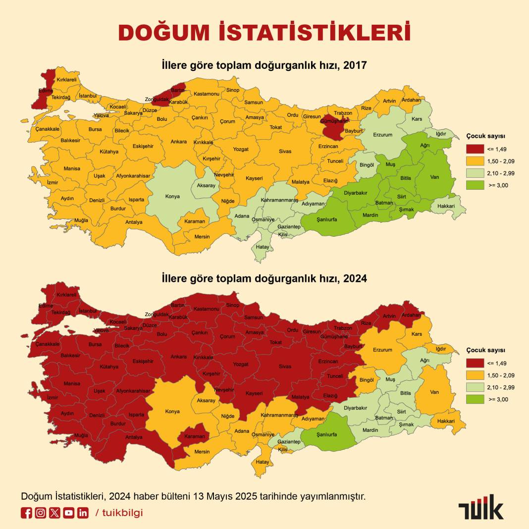 Türkiye, Konya farkıyla doğdu 10