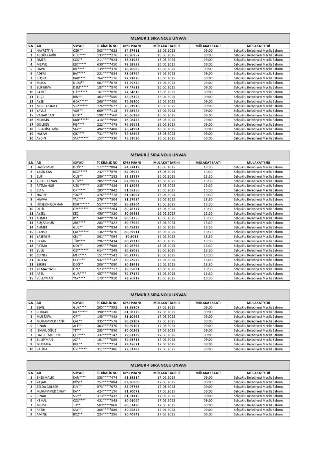 Selçuklu Belediyesi 2025 personel alımı sonuçlarını açıkladı! İşte tam isim listesi 6