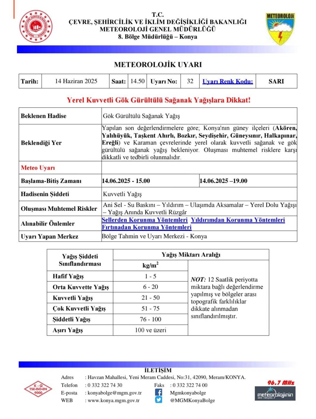 Tahminciler 4 gün, Meteoroloji saatler kala uyarmıştı! Konya’da tarihe geçecek yağış 9