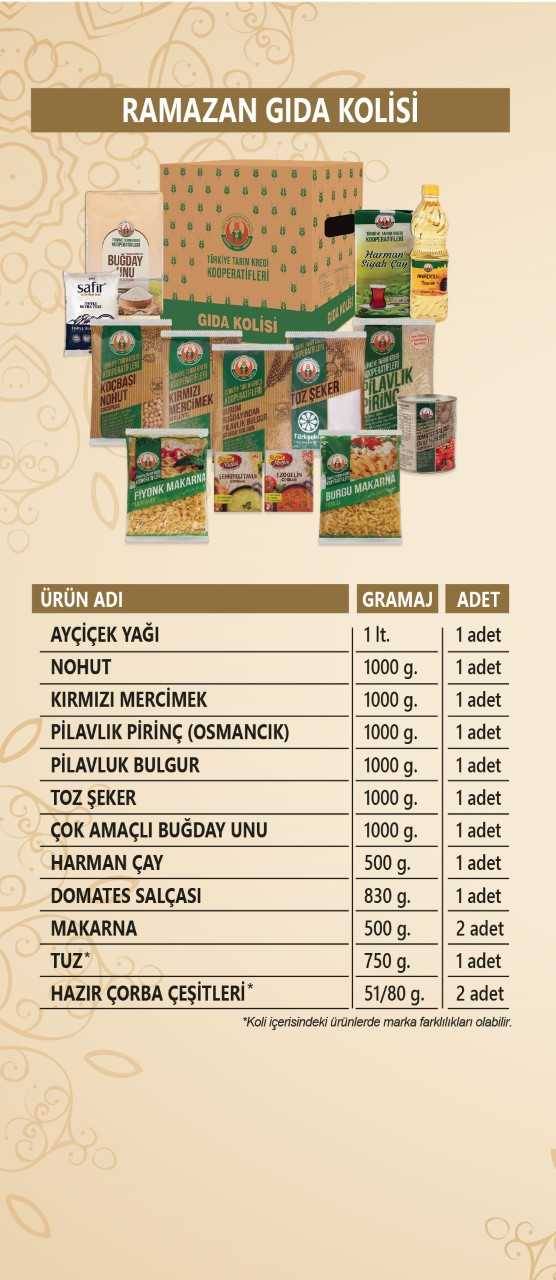 Tarım Kredi Market Ramazan kolisini bu fiyata satışa çıkardı 10