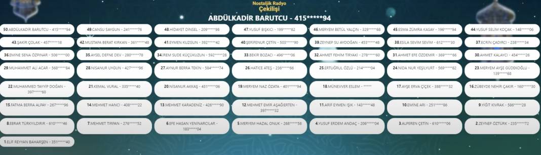 2024 Meram Belediyesi Ramazan hediyesi çekiliş sonucu 12
