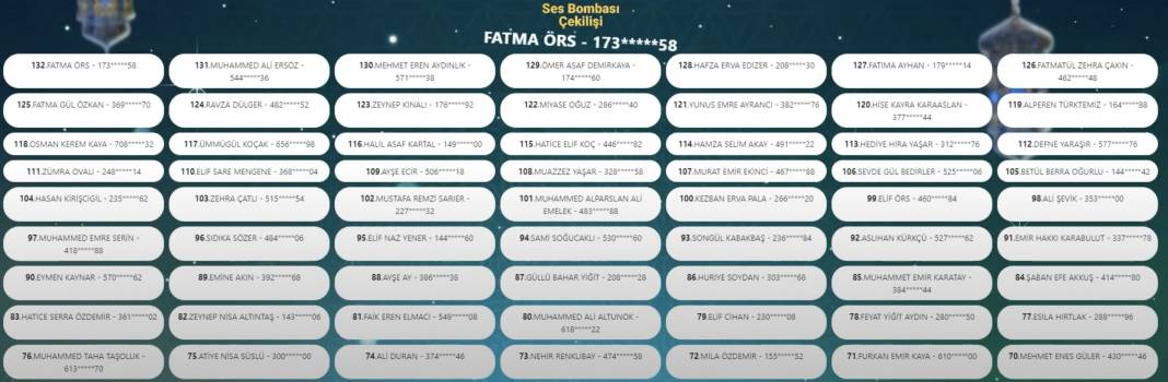 2024 Meram Belediyesi Ramazan hediyesi çekiliş sonucu 16