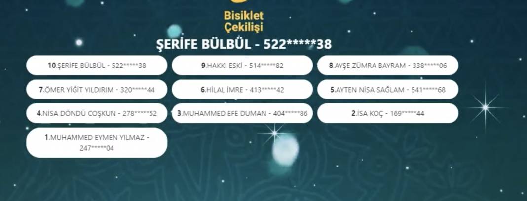 2024 Meram Belediyesi Ramazan hediyesi çekiliş sonucu 9