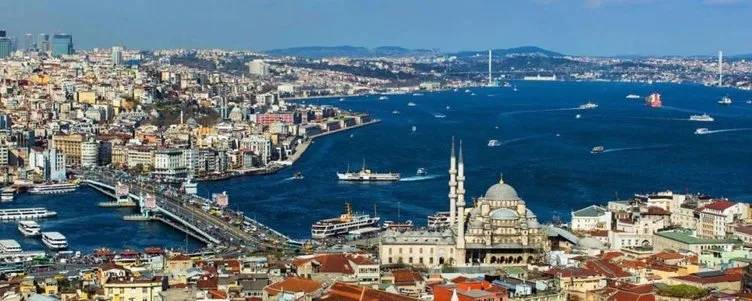 Türkiye’de en çok yatırım planlanan 10 il açıklandı 14