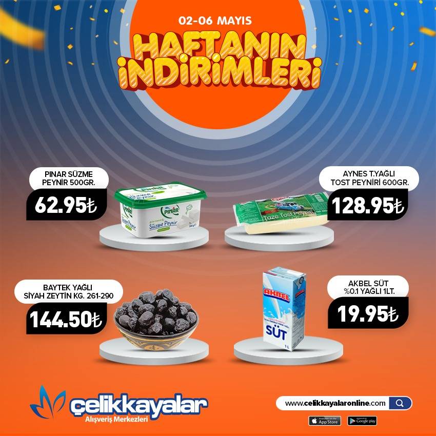 Konya Çelikkayalar Market beklenen indirim listesini duyurdu 15