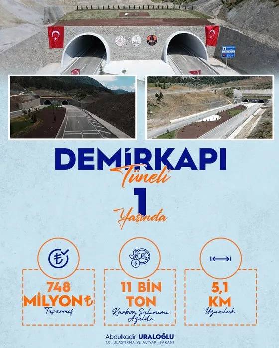 Konya’nın iklim değiştiren tüneli Demirkapı, 2 bin 400 yıllık güzergahı canlandırdı 11