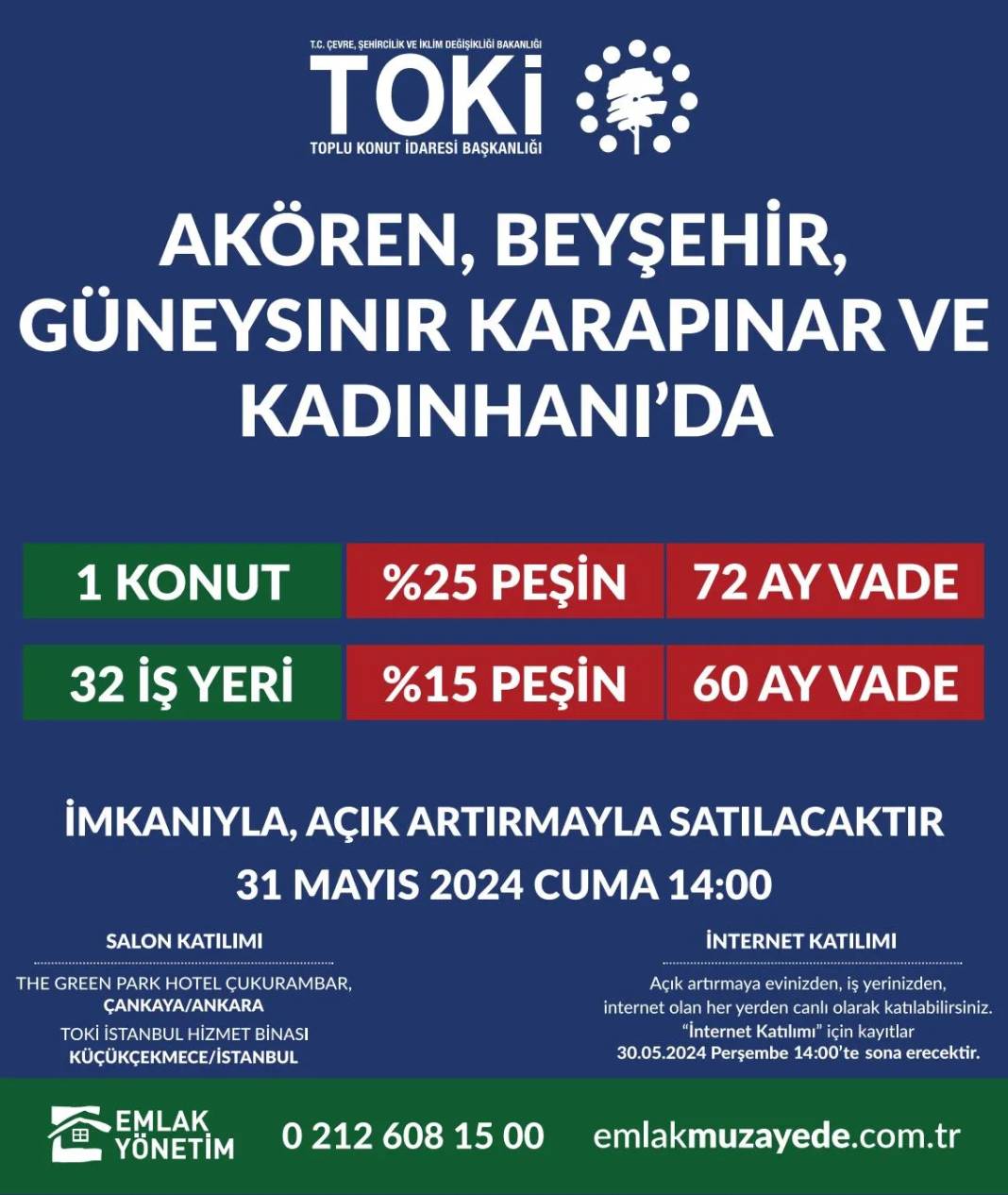 TOKİ, Konya’da 32 işyeri ve 1 konut satacak 25