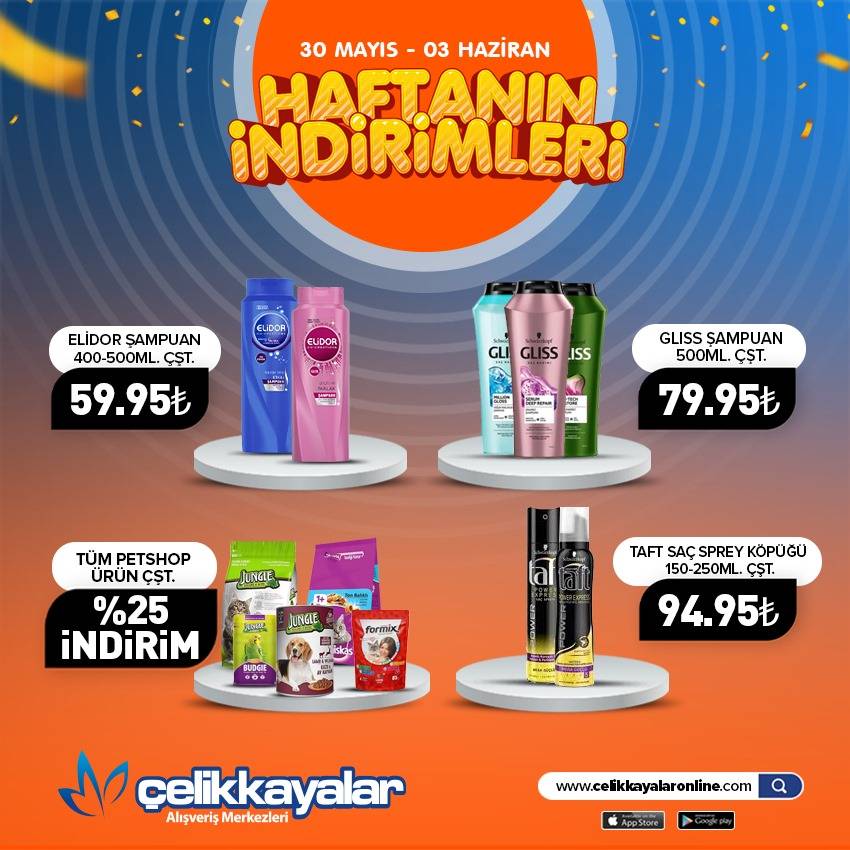 Konya’ya yaz büyük indirim ve hediyeyle geliyor 19