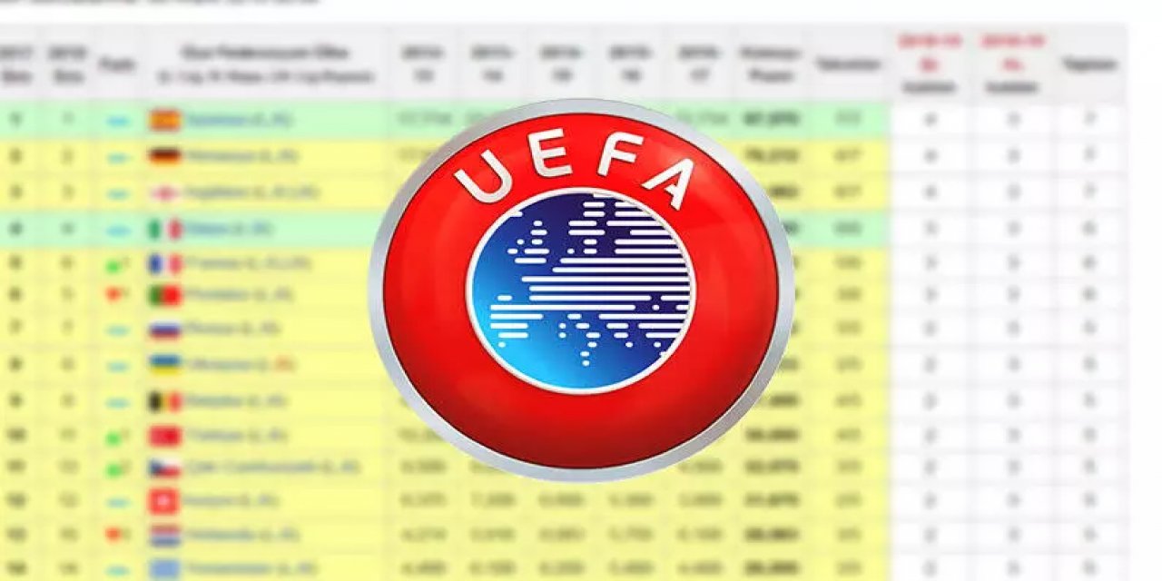 2023-24 sezonu Türkiye UEFA ülke sıralamasında kaçıncı sırada?