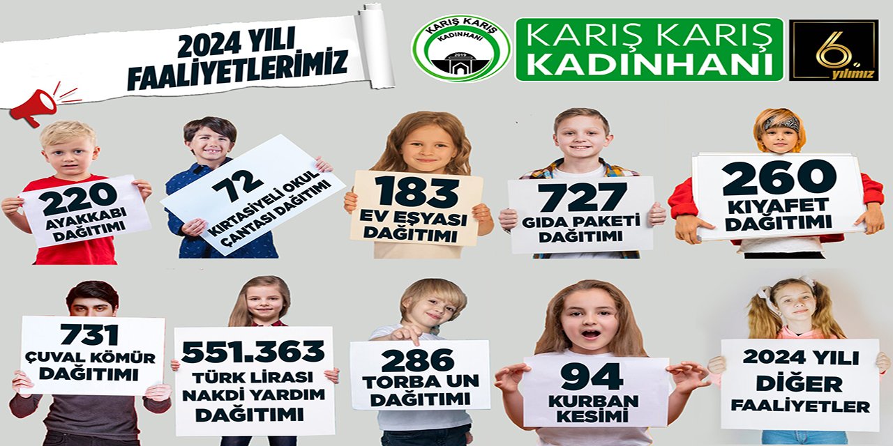 Karış Karış Kadınhanı Derneği 2024 yılında sayısız projeyi hayata geçirdi