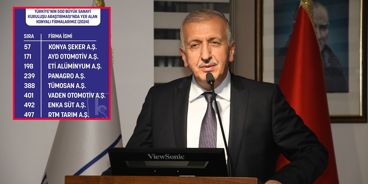 Konya dev listede yerini korudu! Başkan Büyükeğen tebrik etti