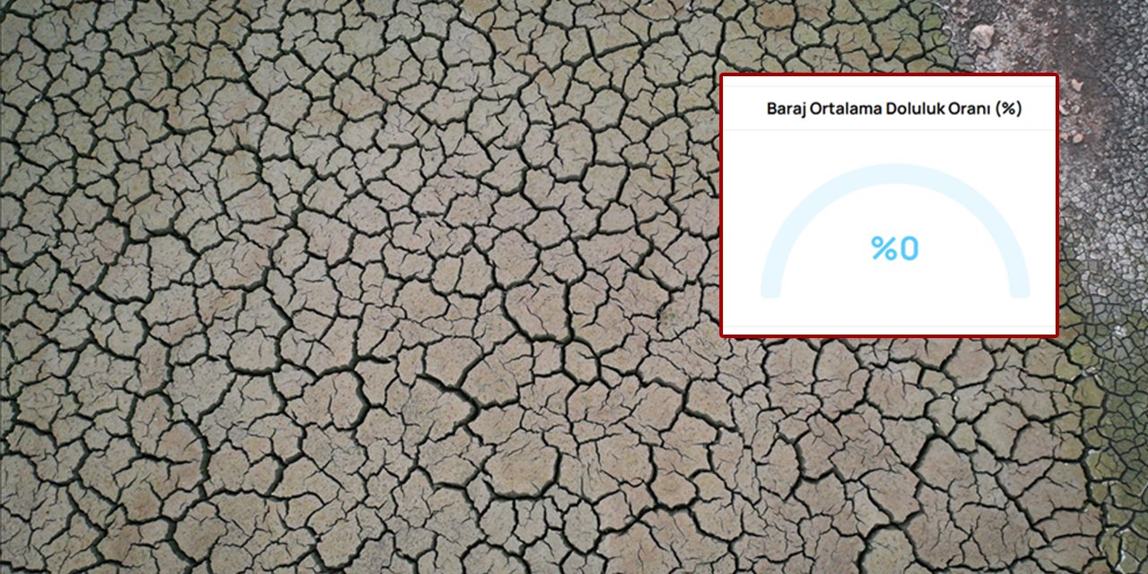 3 milyon nüfuslu şehrin suyu bitti! İbre sıfıra indi