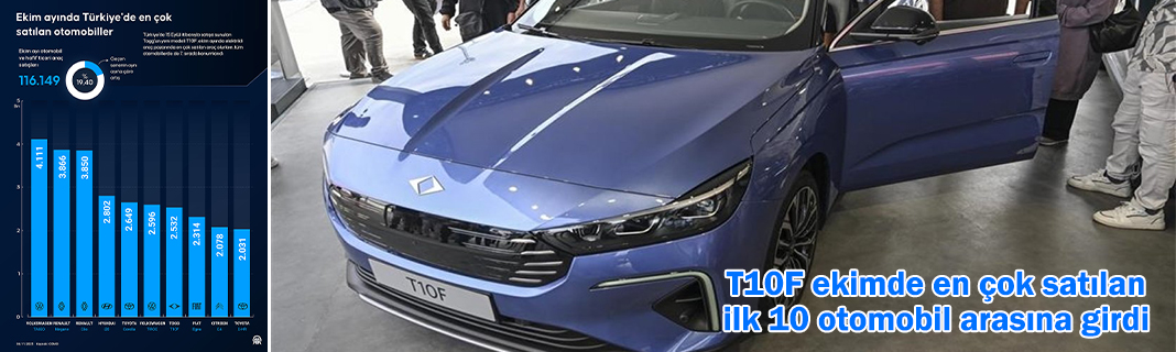 T10F ekimde en çok satılan ilk 10 otomobil arasına girdi