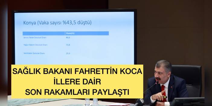 Sağlık Bakanı Fahrettin Koca, İstanbul, Ankara, İzmir ve Konya'daki Covid-19 vaka sayısını paylaştı