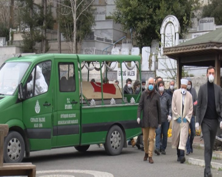 Koronavirüs nedeniyle vefat eden Prof. Dr. Cemil Taşçıoğlu toprağa verildi