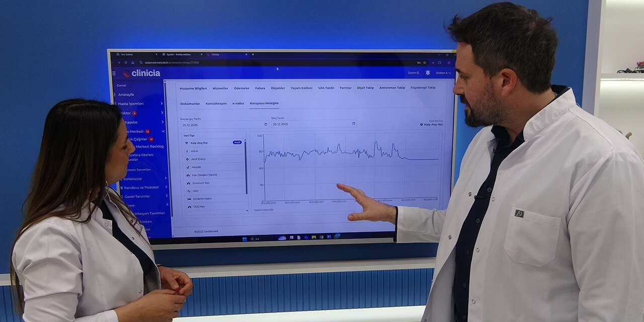 Doktor çift, hayat kurtaran teknoloji geliştirdi