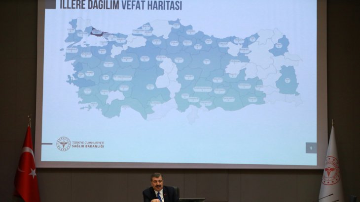 Türkiye'nin koronavirüsle mücadelesinde son 24 saat