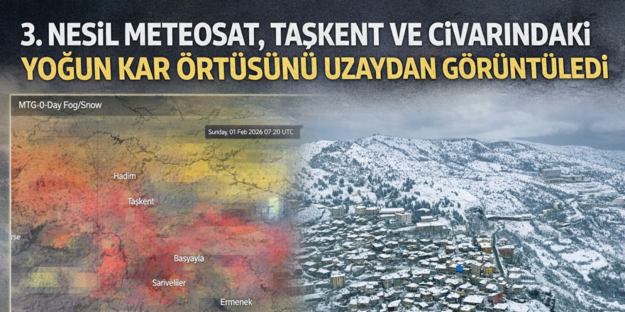 Konya’nın çatısındaki kar örtüsü uzaydan görüntülendi