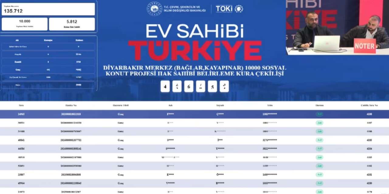 Diyarbakır TOKİ kura çekimi sonucu isim listesi 2026