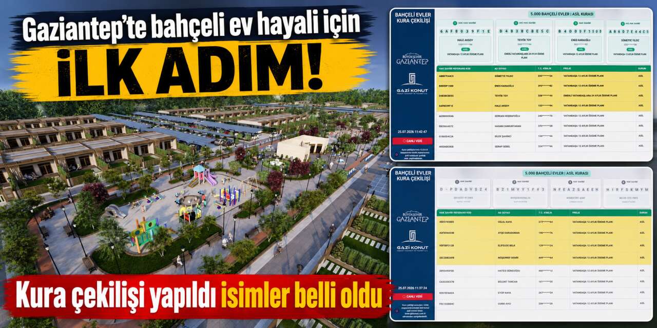 Gaziantep Bahçelievler kura sonuçları! 5 bin hak sahibi isim belirlendi