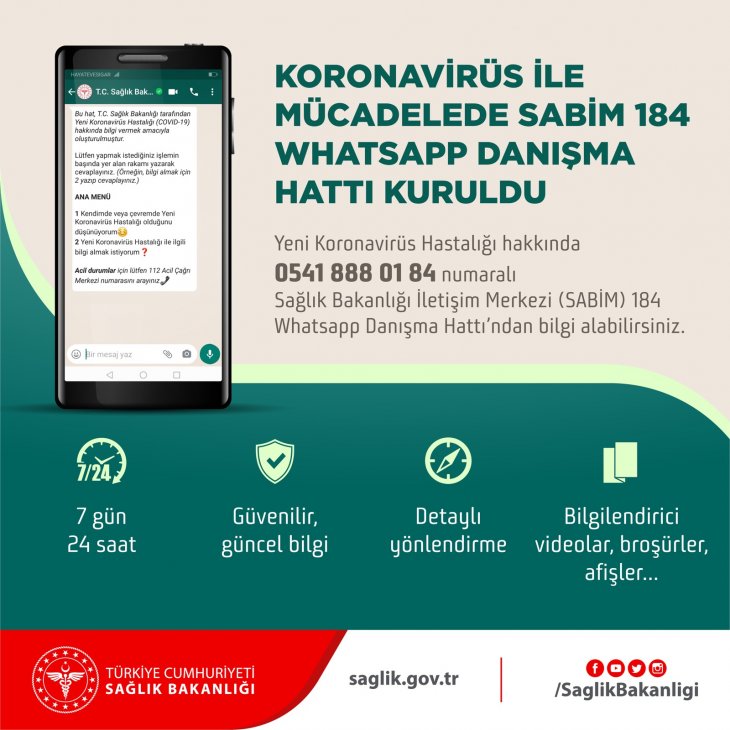 Sağlık Bakanlığı koronavirüs için WhatsApp Hattı kurdu