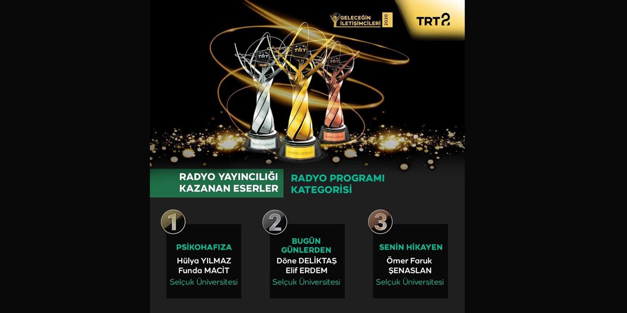 TRT Geleceğin İletişimcileri Yarışmasında Konya Selçuk 5 ödül kazandı
