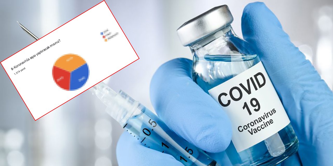 Aşılama öncesi Konya’da dikkat çeken koronavirüs ve komplo teorisi araştırması