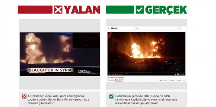 ABD televizyonu silah tanıtımını 'harekatta bombalama' diye çarpıttı