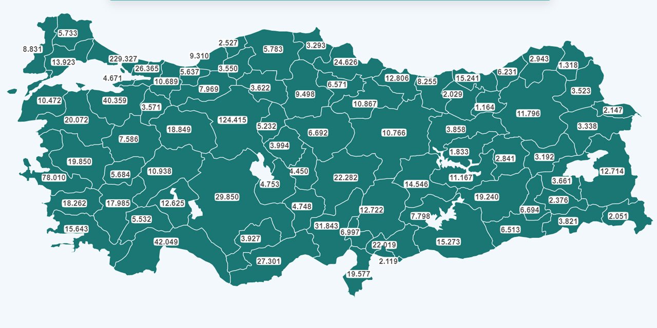 Konya'da kaç kişiye Kovid-19 aşısı yapıldı?
