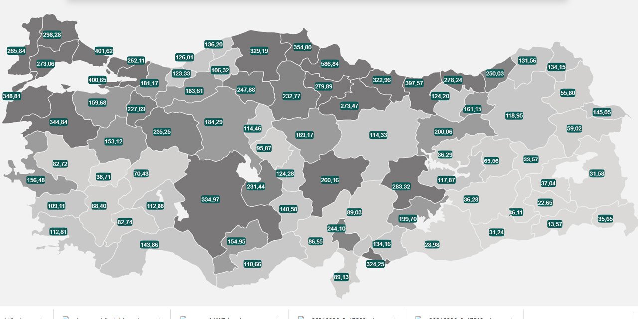 İllere göre her 100 bin kişide görülen Kovid-19 vaka sayıları açıklandı! İşte Konya'daki son durum