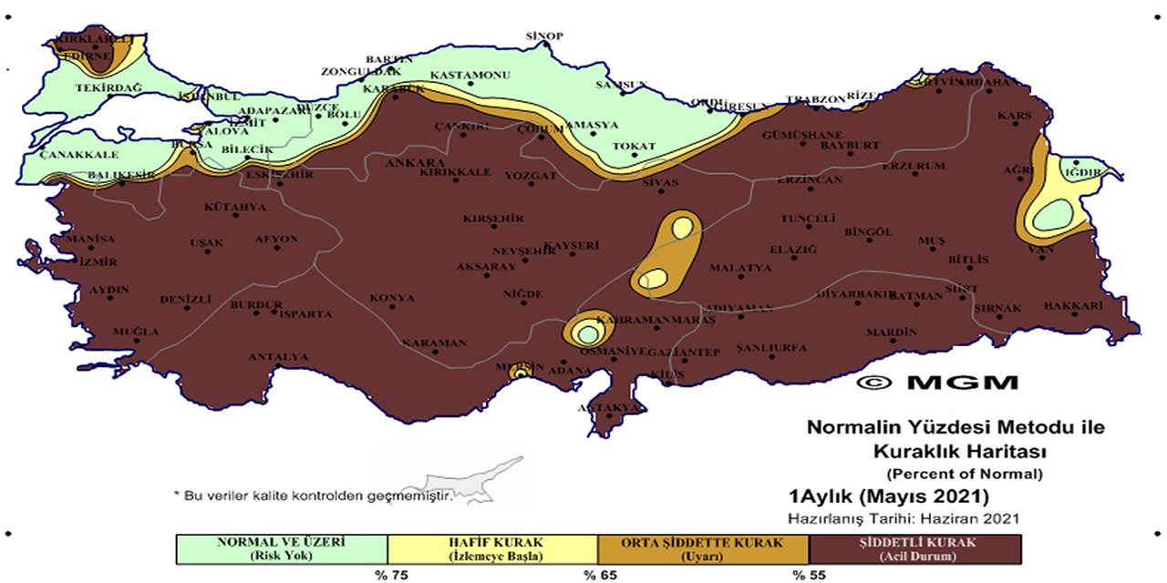 Ürküten tablo! Türkiye için 'olağanüstü' alarm