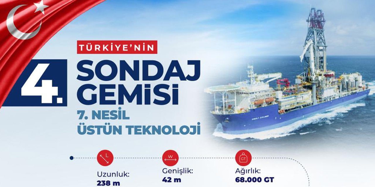 Türkiye dördüncü sondaj gemisini filosuna kattı