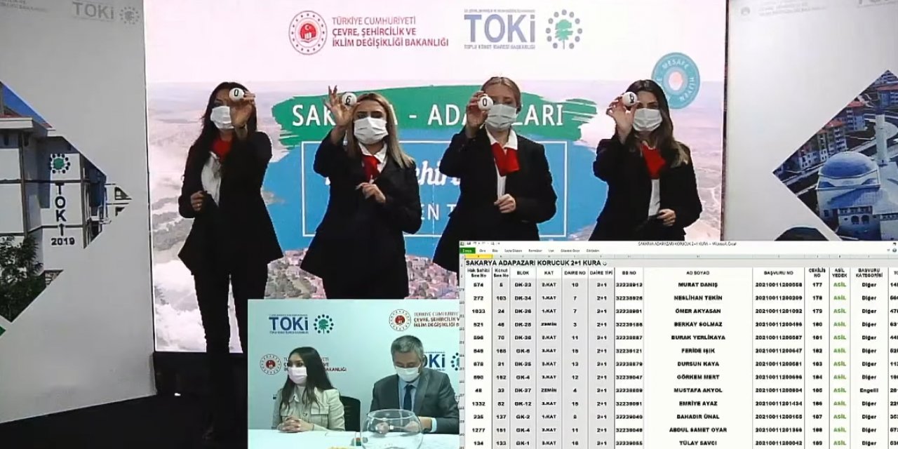 TOKİ Sakarya Adapazarı kura çekilişi sonuçları 2022