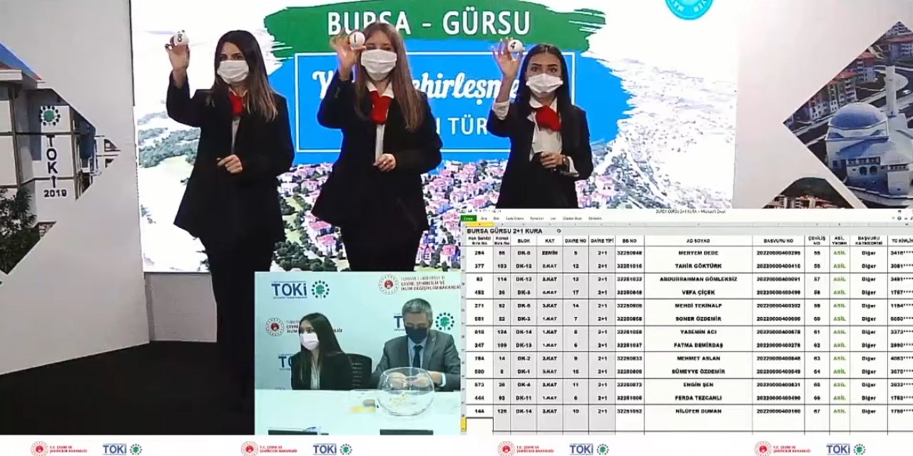 TOKİ Bursa Gürsu kura çekilişi sonucu I TAM İSİM LİSTESİ