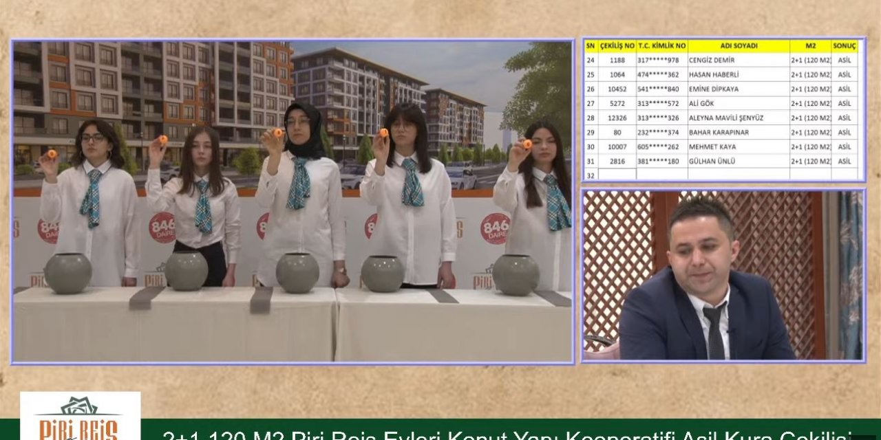 Meram Piri Reis Evleri kura çekilişi sonucu I TAM LİSTE