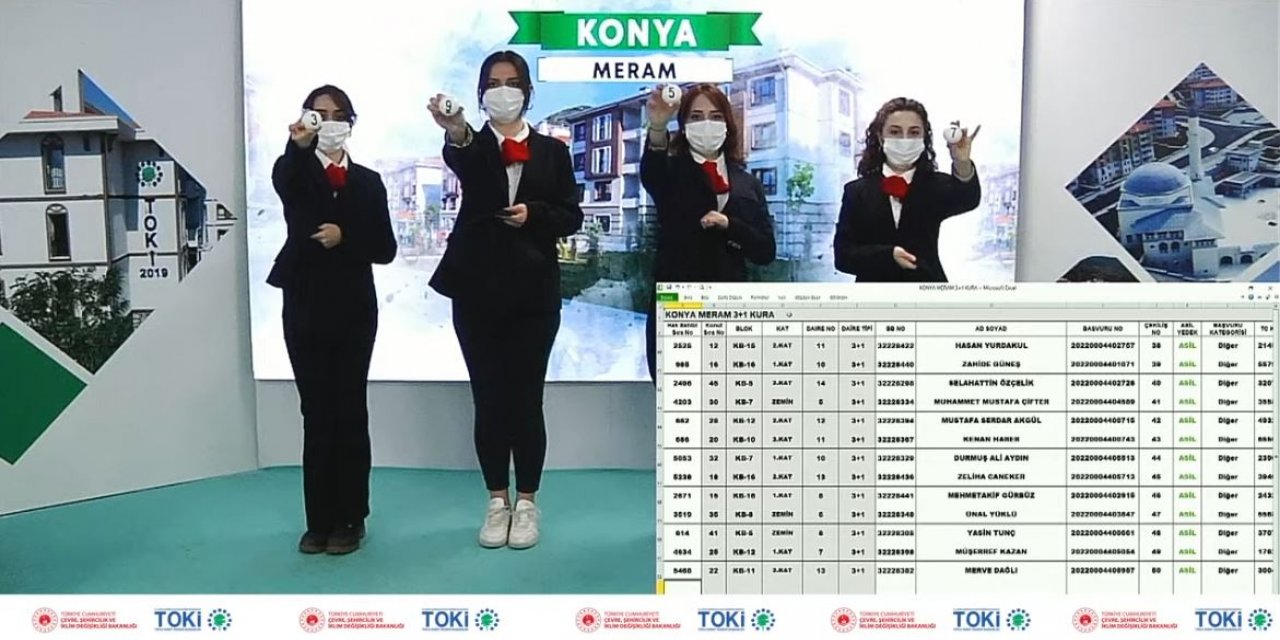 TOKİ Beybes kura sonucu 2022 I TAM LİSTE