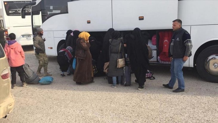 MSB: 593 Suriyeli kardeşimiz güvenli şekilde Tel Abyad'daki evlerine döndü