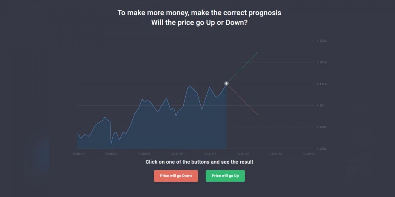 2022'de Kaçınılması Gereken En Önemli 7 Yatırım Hatası