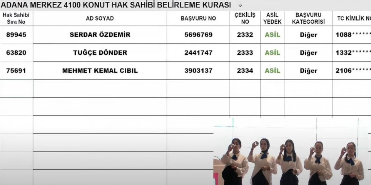 Adana TOKİ kura sonuçları 2023 I CANLI İZLE
