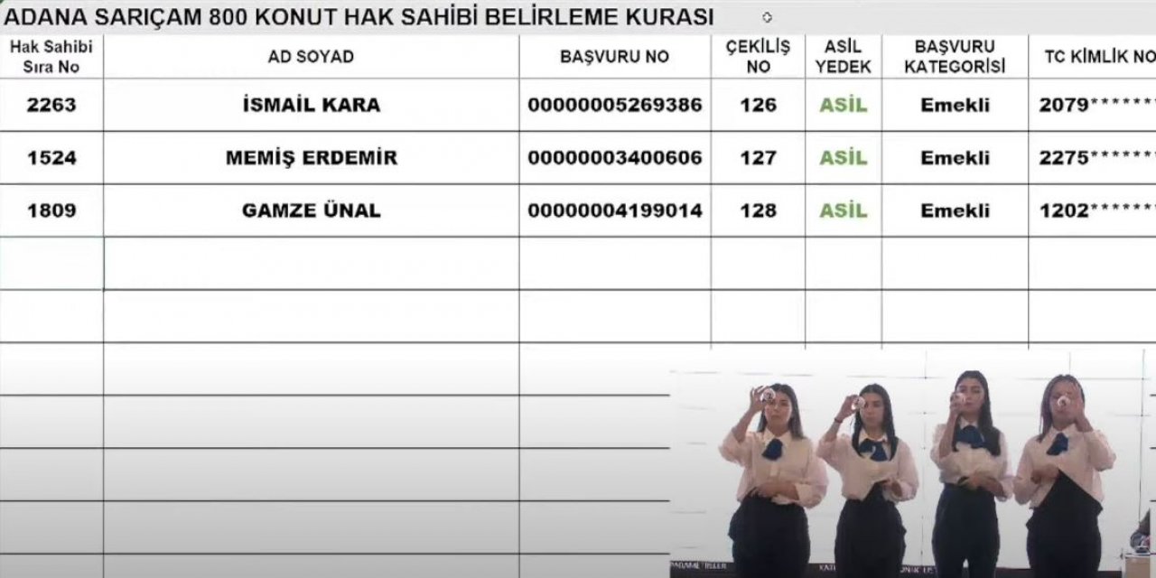 TOKİ Adana Sarıçam, Yumurtalık kura sonuçları 2023 I CANLI İZLE