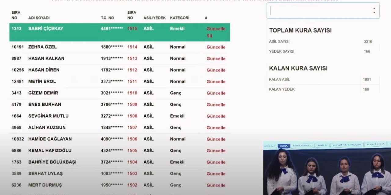 Bursa Karacabey Karakoca TOKİ kura sonuçları 2023 I CANLI İZLE