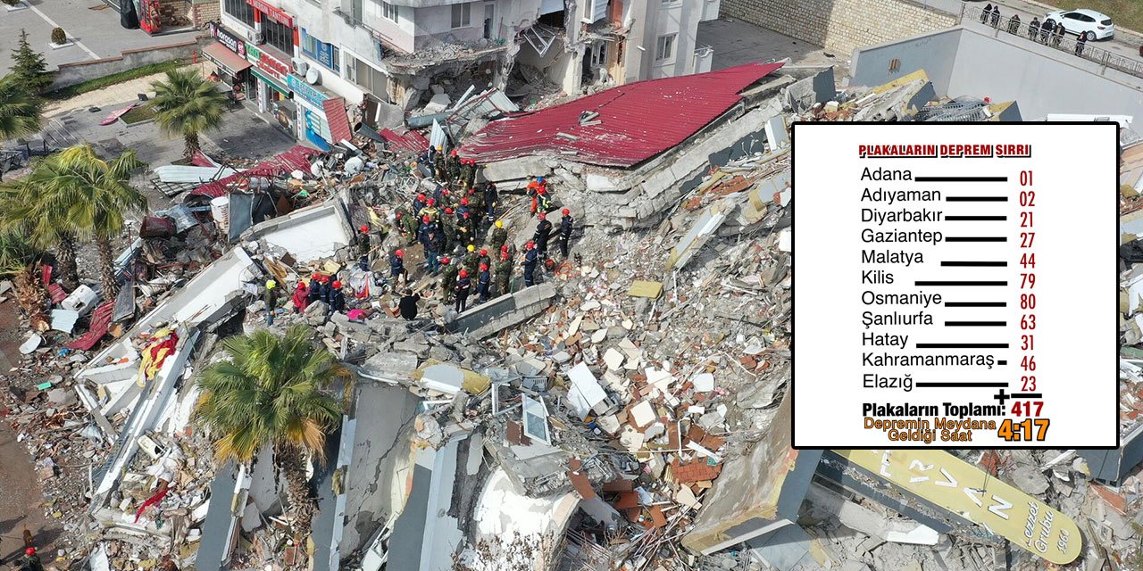 Sosyal medya 11 ilin plakalarının deprem sırrını konuşuyor