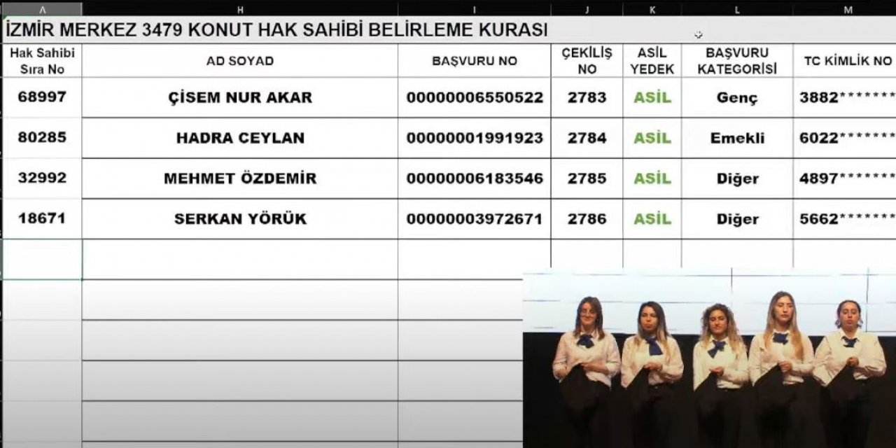 TOKİ İzmir kura sonuçları isim listesi 2023 I CANLI İZLE