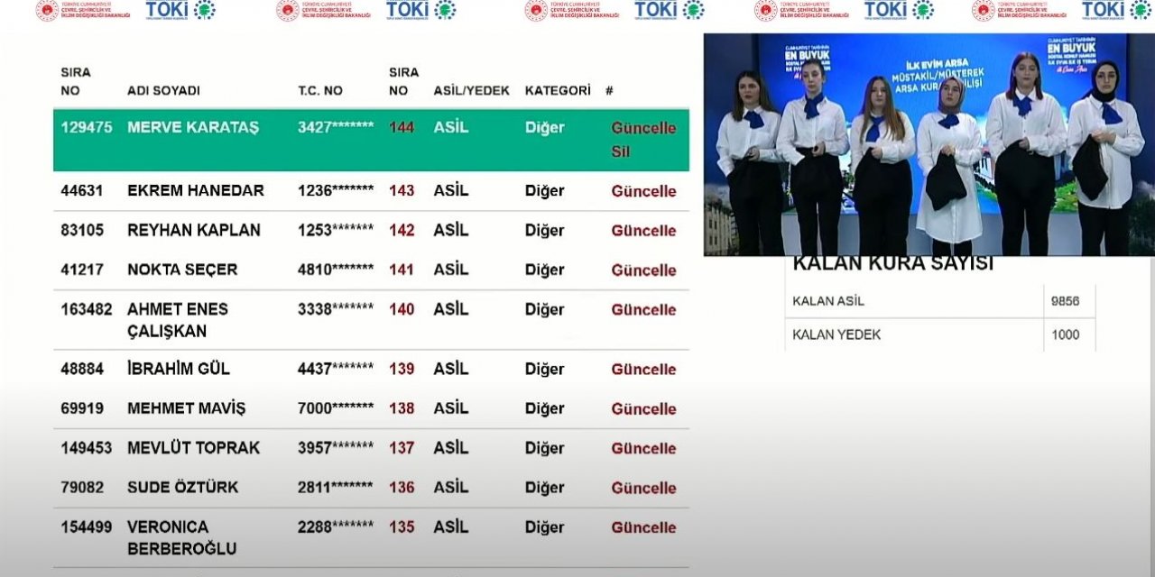 TOKİ İstanbul merkez arsa kura çekimi sonucu 2023 I CANLI