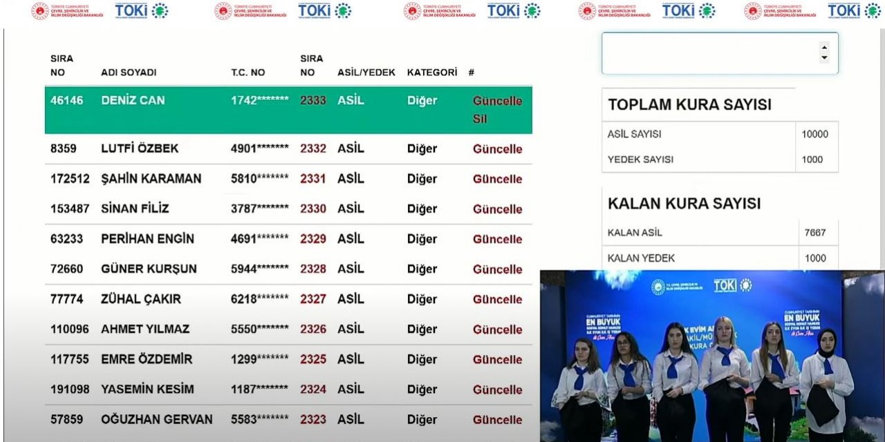 TOKİ İstanbul İlk Evim arsa kura çekimi sonucu 2023 I CANLI
