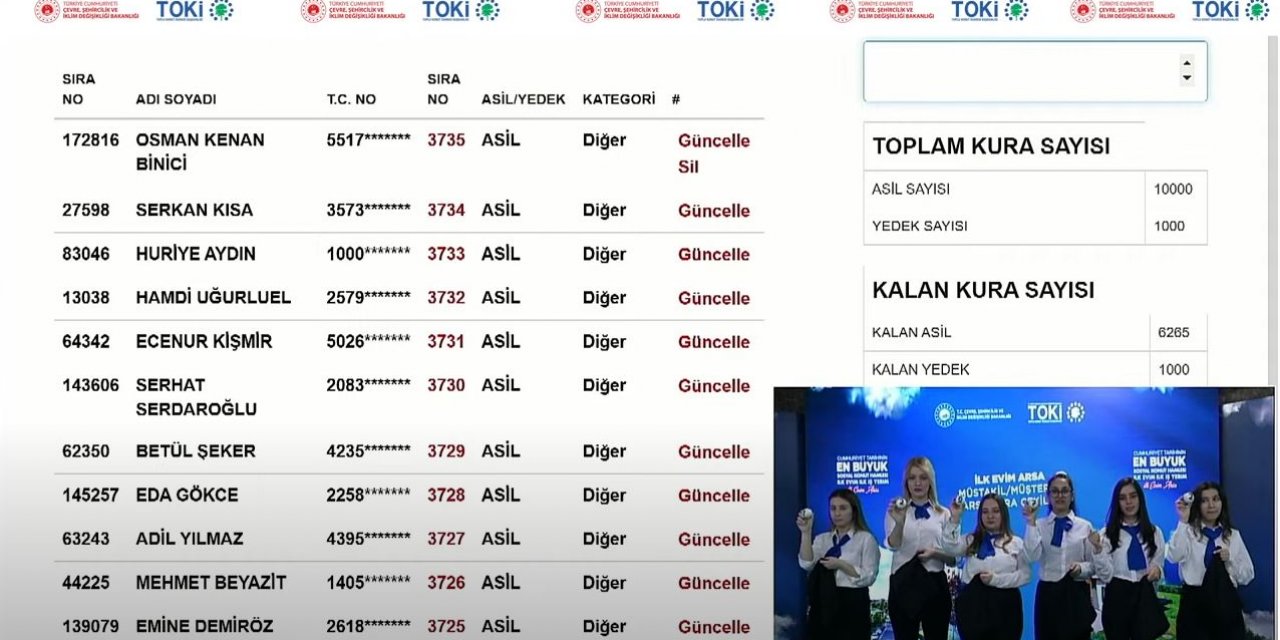 TOKİ İstanbul arsa kura sonucu 2023 I CANLI